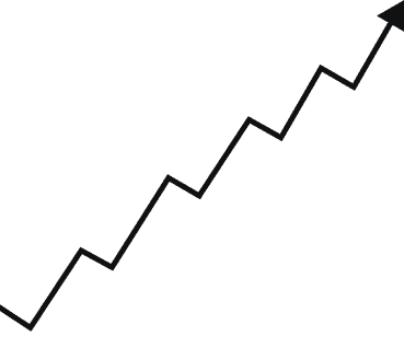 Stock chart upward trend